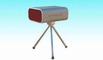 Portable Interactive whiteboard